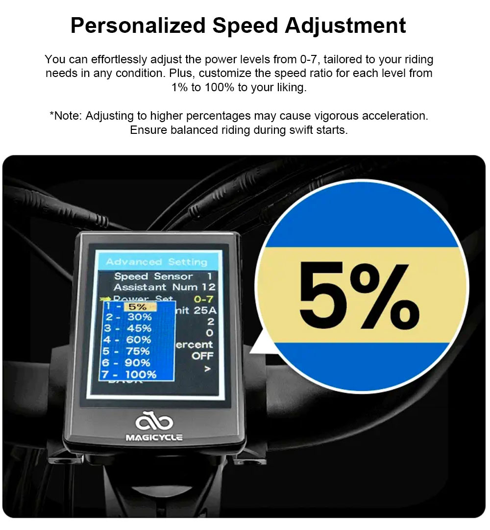 Magicycle Ocelot Pro Electric Bike, 750W Motor, 52V 20Ah Battery, 20*4.0 inch Fat Tires, 28mph Max Speed, 100 Miles Range, Hydraulic
Disc Brakes, Hydraulic Lockout Suspension Fork, Shimano 7 speed - White