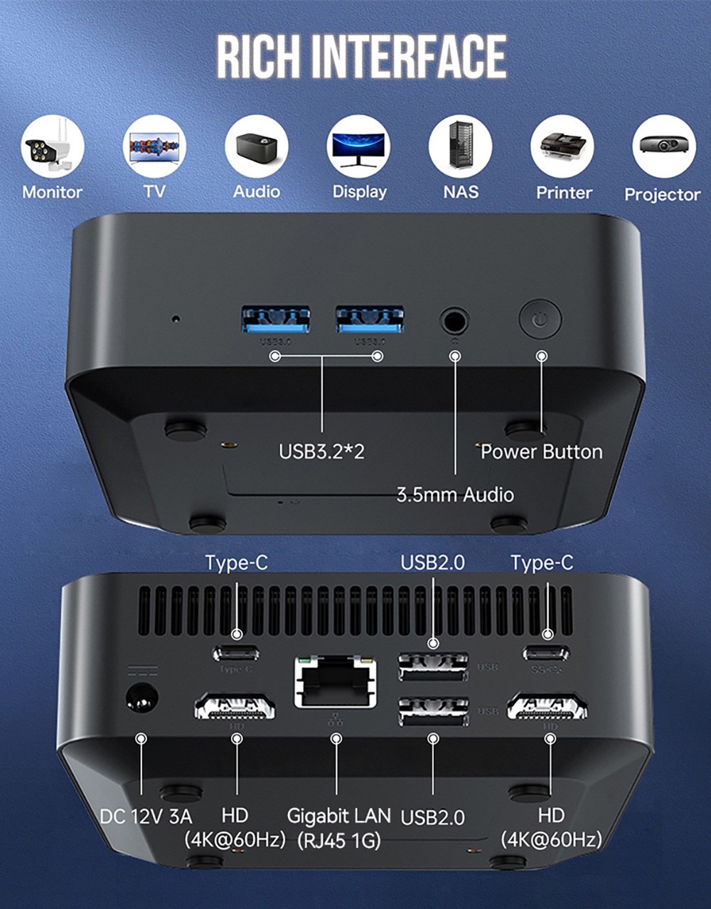 SOYO M4 Pro Mini PC, Intel N150 4 Core Max 3,6GHz, 16GB RAM 512GB SSD, 2*HDMI + 2*Type-C 4 obrazovky, WiFi 6 Bluetooth 5.2, 2*USB3.2, 2*USB2.0, 1*RJ45