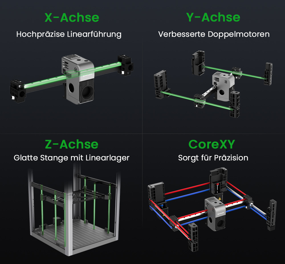 Artillery M1 Pro 3D Drucker + 10kg PLA Filament - 2kg Rot + 2kg Wei&szlig; + 2kg Blau + 2kg Schwarz + 2kg Grau