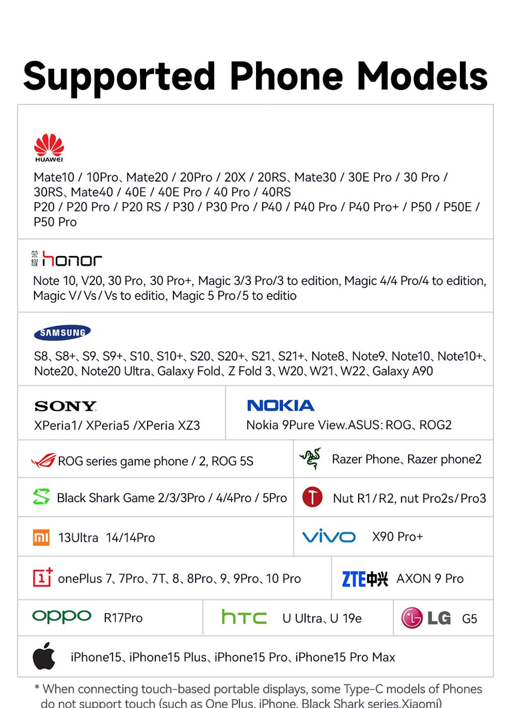AOSIMAN S156FPC Portable Monitor, 15.6 inch 1920*1080P Screen, 178&deg; Viewing Angle, 1200:1 Contrast Ratio, Built-in Dual Speakers, Compatible with PS3/4/5, Switch, Xbox, Phone, Laptop
