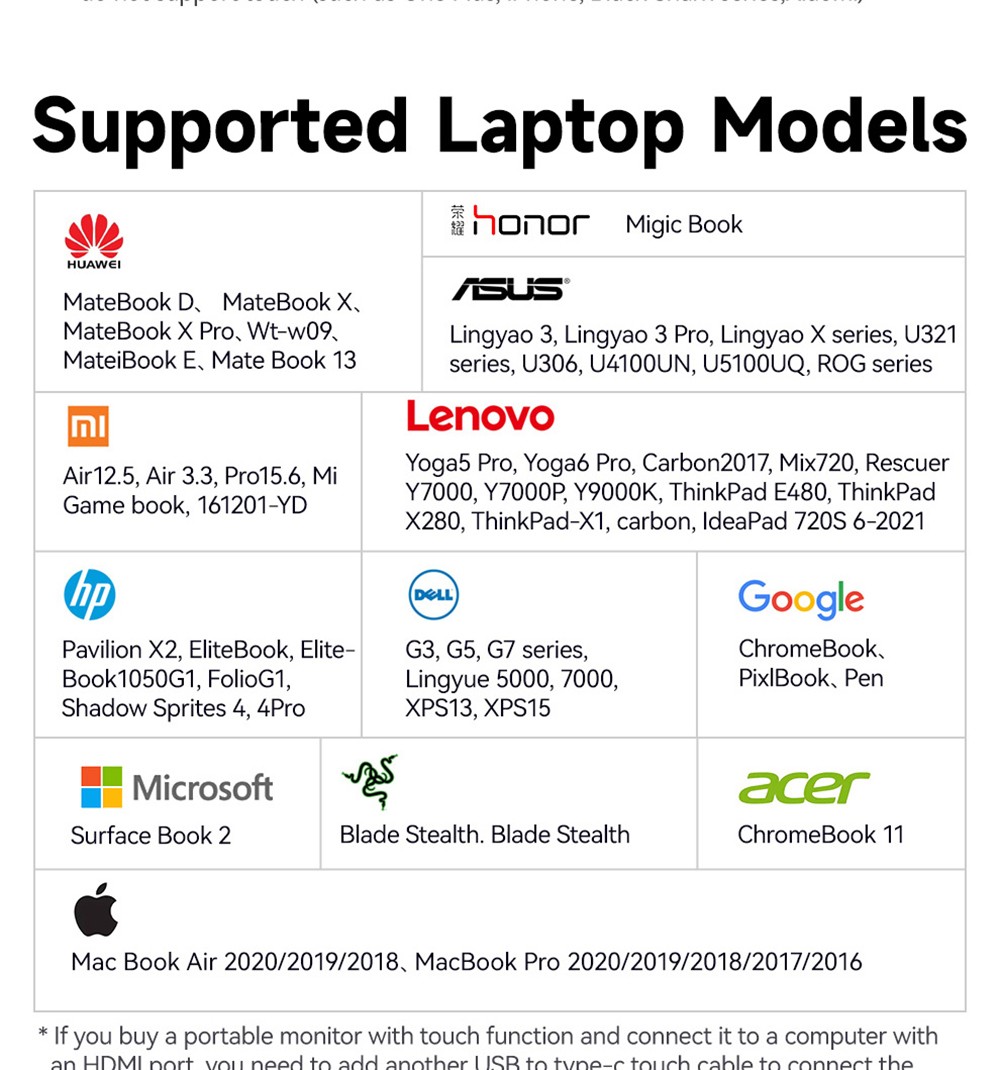 AOSIMAN S156FPC Portable Monitor, 15.6 inch 1920*1080P Screen, 178&deg; Viewing Angle, 1200:1 Contrast Ratio, Built-in Dual Speakers, Compatible with PS3/4/5, Switch, Xbox, Phone, Laptop