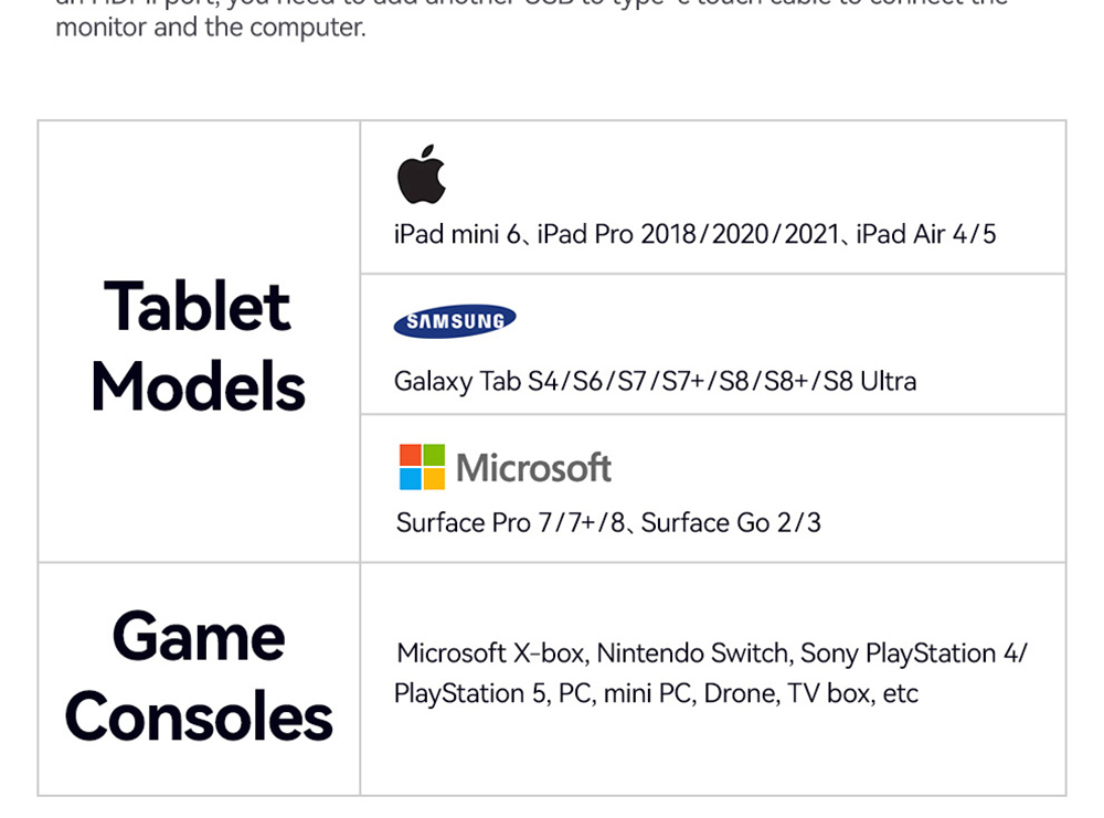 AOSIMAN S156FPC Portable Monitor, 15.6 inch 1920*1080P Screen, 178&deg; Viewing Angle, 1200:1 Contrast Ratio, Built-in Dual Speakers, Compatible with PS3/4/5, Switch, Xbox, Phone, Laptop