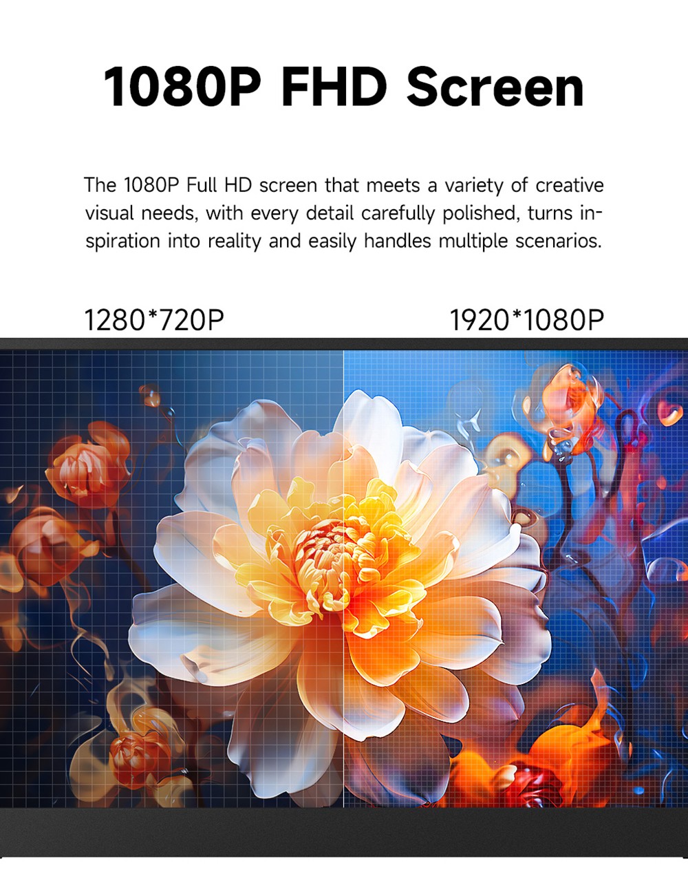 AOSIMAN S156FPC Portable Monitor, 15.6 inch 1920*1080P Screen, 178&deg; Viewing Angle, 1200:1 Contrast Ratio, Built-in Dual Speakers, Compatible with PS3/4/5, Switch, Xbox, Phone, Laptop