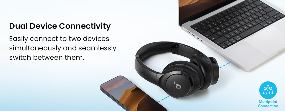 Anker Soundcore Q20i Hybrid ANC Headphones, 40 Hours Playtime (ANC on), Hi-Res Audio, Transparency Mode - Black