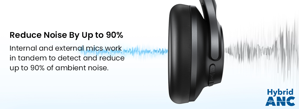 Anker Soundcore Q20i Hybrid ANC Headphones, 40 Hours Playtime (ANC on), Hi-Res Audio, Transparency Mode - White