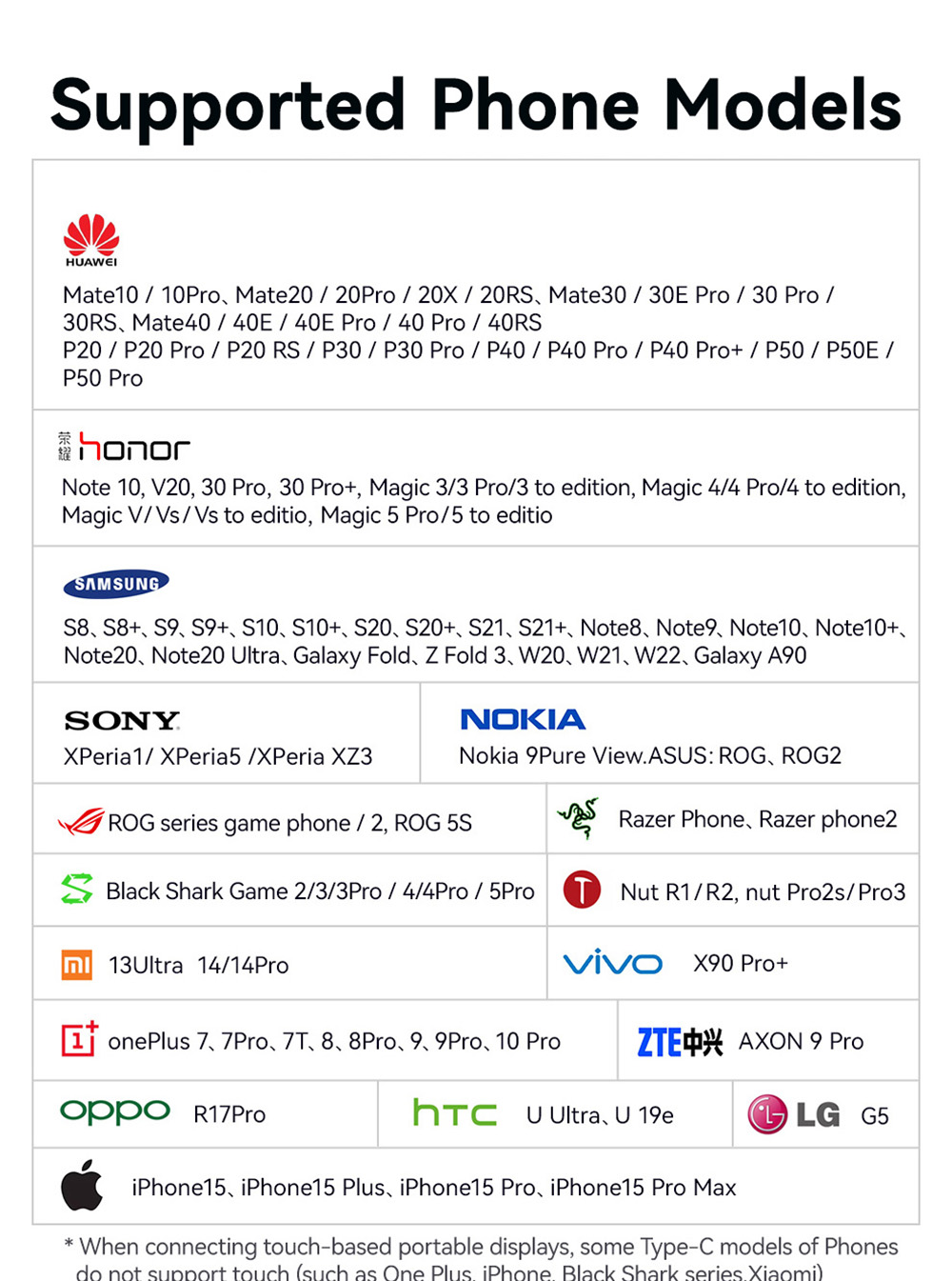 AOSIMAN P134UCC 13.4 inch Portable Monitor, 3840*2400 IPS Screen, 60Hz Refresh Rate, 100% sRGB, 1W*2 Speakers, Anti-blue Light, FreeSync