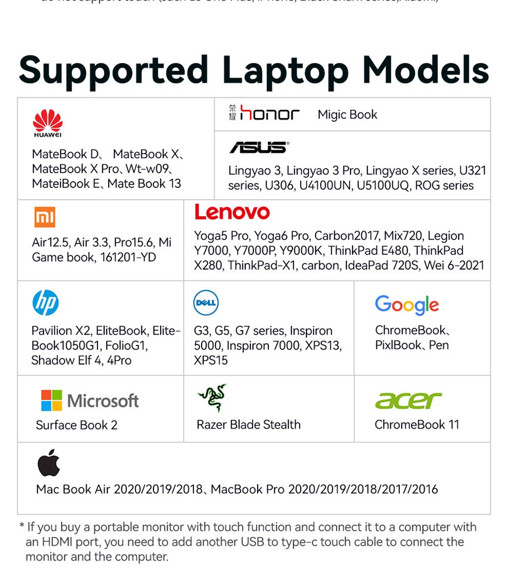 AOSIMAN P134UCC 13.4 inch Portable Monitor, 3840*2400 IPS Screen, 60Hz Refresh Rate, 100% sRGB, 1W*2 Speakers, Anti-blue Light, FreeSync