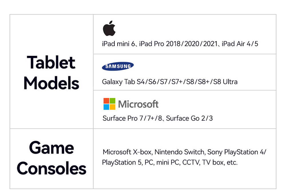 AOSIMAN P134UCC 13.4 inch Portable Monitor, 3840*2400 IPS Screen, 60Hz Refresh Rate, 100% sRGB, 1W*2 Speakers, Anti-blue Light, FreeSync