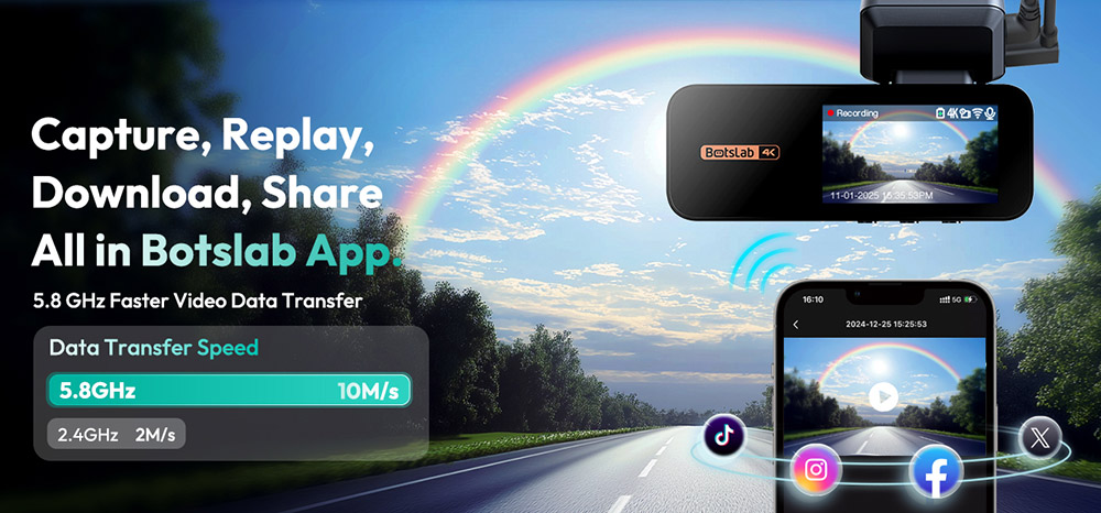 Botslab G980H 4K Dash Cam, predná a zadná kamera, snímač Sony IMX415, ADAS, parkovací režim 24/7, zabudovaný GPS, WDR, 64GB SD karta, širokouhlý záber 170°