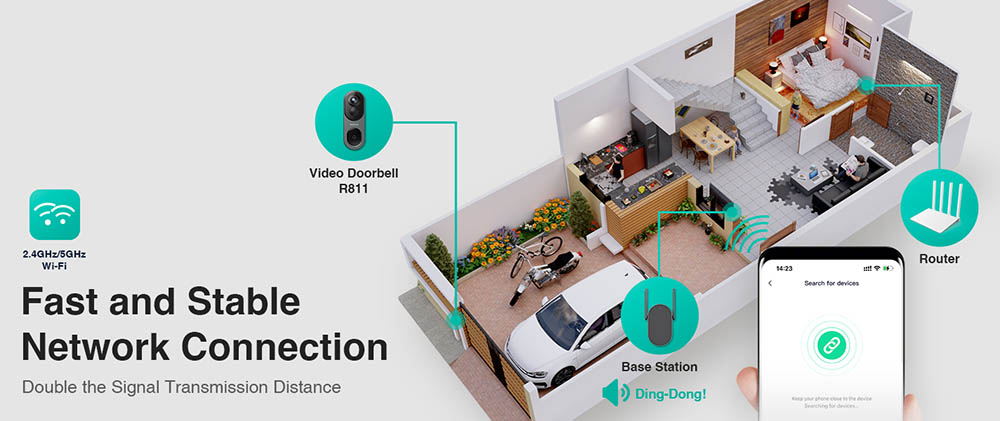 Sonnette vidéo Botslab R811 avec caméra 5 Mpx, angle de vue 180°, stockage interne 32 Go, détection IA/radar/PIR, Wi-Fi 2,4/5 GHz, audio bidirectionnel, étanchéité IP66