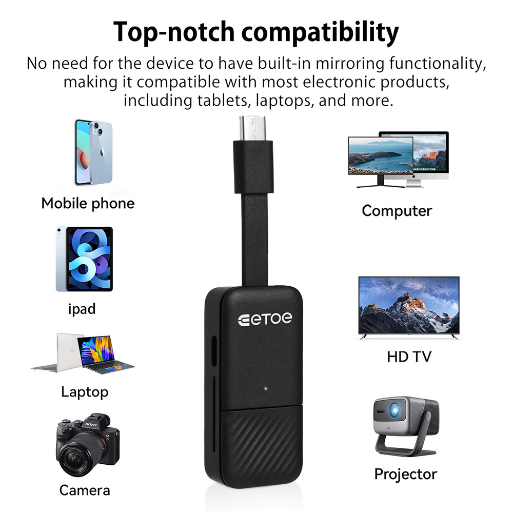 ETOE Wireless HDMI Transmitter and Receiver Set