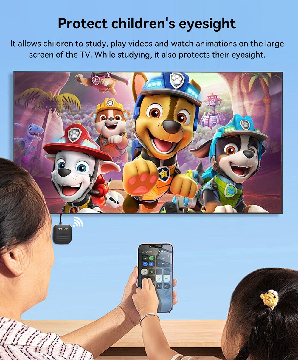 ETOE Wireless HDMI Transmitter and Receiver Set