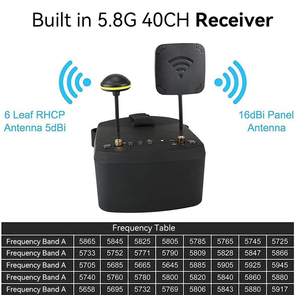 EV800D FPV Goggles with DVR, 5 inch LCD Screen, Built-in Antenna, 2000mAh Battery, for Analog FPV Camera, Transmitter, FPV, Drone, RC Car