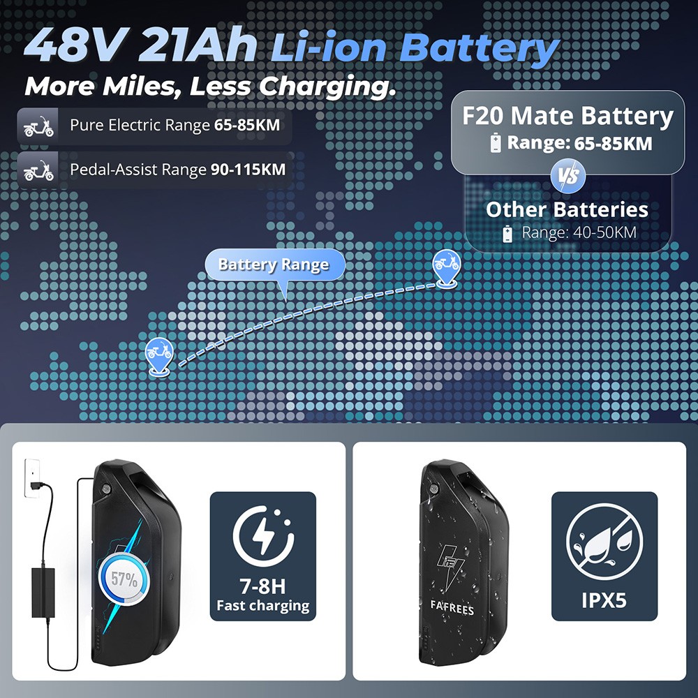 FAFREES F20 Mate Elektrisches Lastendreirad, Upgrade-Version, 500-W-Motor, 48-V-21-Ah-Batterie, 20 x 3,0-Zoll-Reifen, 25 km/h H&ouml;chstgeschwindigkeit, 115 km maximale Reichweite, hydraulische Scheibenbremsen, Dreifachfederung, Aluminiumdifferenzial &ndash; Schwarz