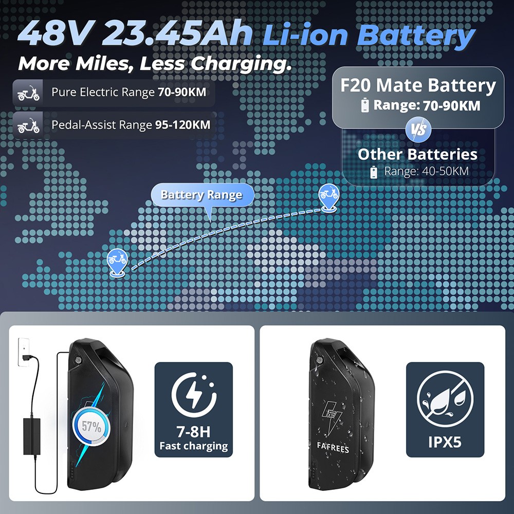 FAFREES F20 Mate Elektrisches Lastendreirad, Upgrade-Version, 500-W-Motor, 48-V-23,45-Ah-Batterie, 20 x 3,0-Zoll-Reifen, 25 km/h H&ouml;chstgeschwindigkeit, 120 km maximale Reichweite, hydraulische Scheibenbremsen, Dreifachfederung, Aluminiumdifferenzial &ndash; Schwarz