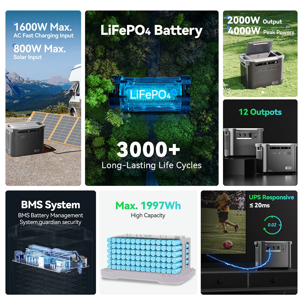 Flashfish S25 Portable Power Station, 2000W 1997Wh vonkajší generátor, LED svetlo, 3000+ LiFePO4 batéria, 1600W AC rýchle nabíjanie, UPS