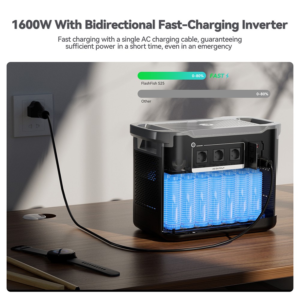 Flashfish S25 Portable Power Station, 2000W 1997Wh vonkajší generátor, LED svetlo, 3000+ LiFePO4 batéria, 1600W AC rýchle nabíjanie, UPS