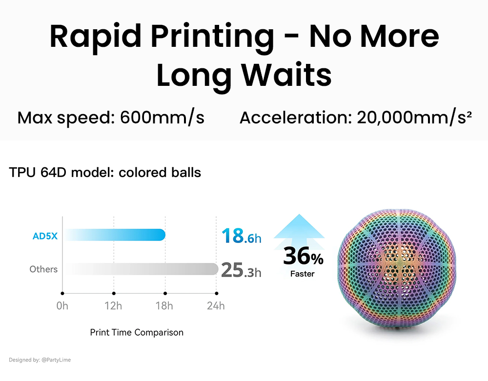 3D tlačiareň Flashforge AD5X, inteligentná 4-farebná tlač, max. 600 mm/s, 220*220*220 mm - zástrčka EÚ