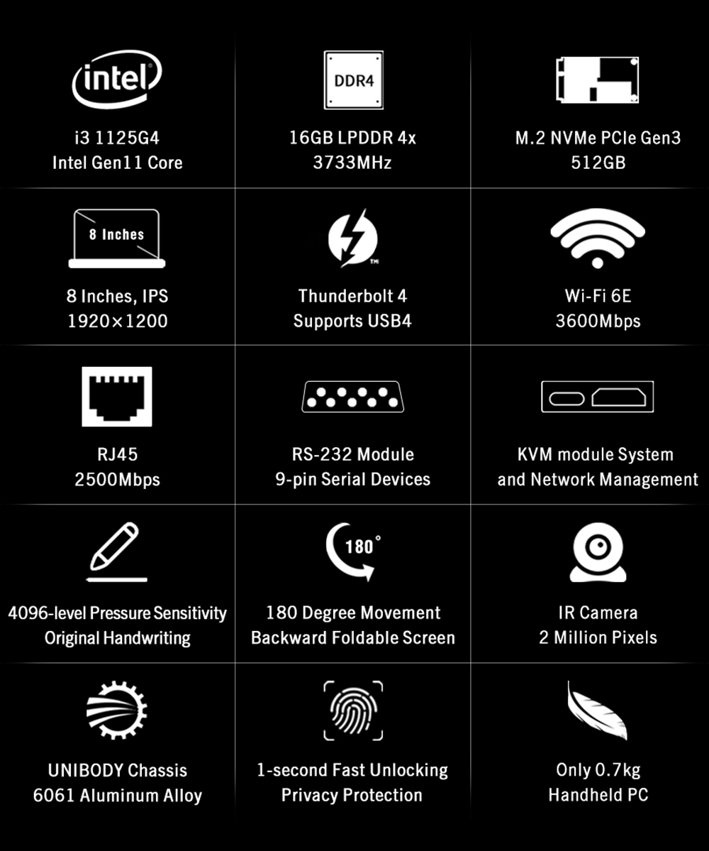 GPD Pocket 3 Handheld Laptop, Intel Core i3-1125G4 4 Core Max 3.7GHz, 8 inch 1920*1200 IPS Screen, 16GB RAM 512GB SSD, WiFi6E Bluetooth5.3, 10000mAh Battery, 1*Thunderbolt 4, 1*HDMI, 3*USB3.2, 1*RJ45