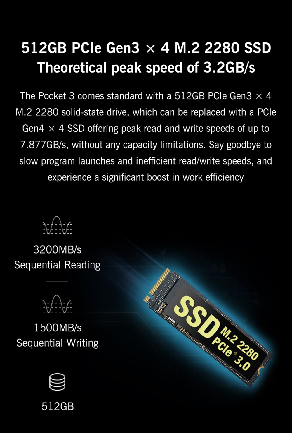GPD Pocket 3 Handheld Laptop, Intel Core i3-1125G4 4 Core Max 3.7GHz, 8 inch 1920*1200 IPS Screen, 16GB RAM 512GB SSD, WiFi6E Bluetooth5.3, 10000mAh Battery, 1*Thunderbolt 4, 1*HDMI, 3*USB3.2, 1*RJ45