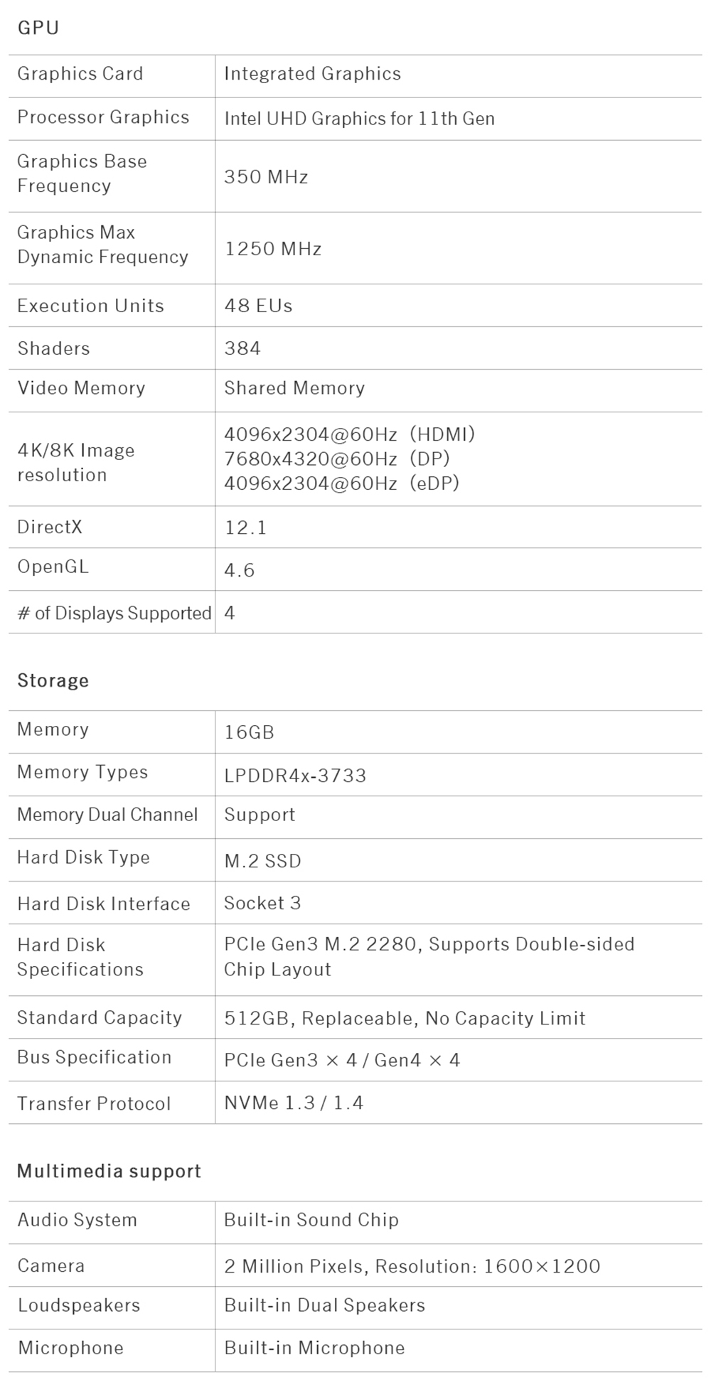 GPD Pocket 3 Handheld Laptop, Intel Core i3-1125G4 4 Core Max 3.7GHz, 8 inch 1920*1200 IPS Screen, 16GB RAM 512GB SSD, WiFi6E Bluetooth5.3, 10000mAh Battery, 1*Thunderbolt 4, 1*HDMI, 3*USB3.2, 1*RJ45