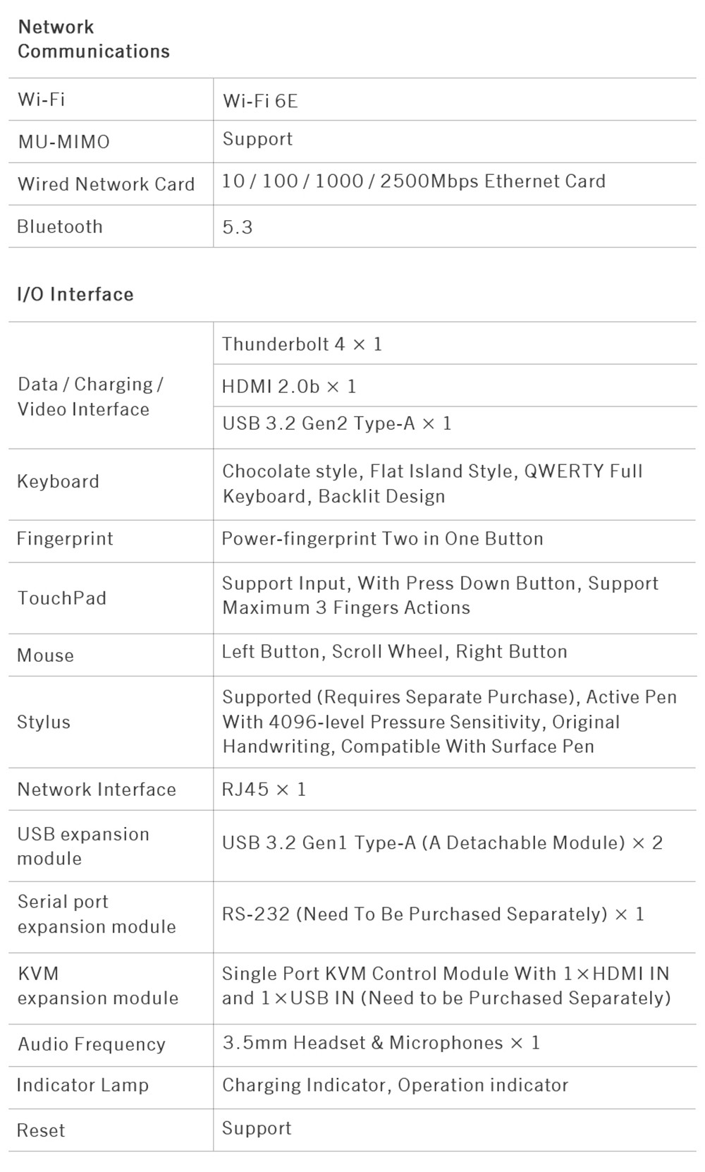 GPD Pocket 3 Handheld Laptop, Intel Core i3-1125G4 4 Core Max 3.7GHz, 8 inch 1920*1200 IPS Screen, 16GB RAM 512GB SSD, WiFi6E Bluetooth5.3, 10000mAh Battery, 1*Thunderbolt 4, 1*HDMI, 3*USB3.2, 1*RJ45