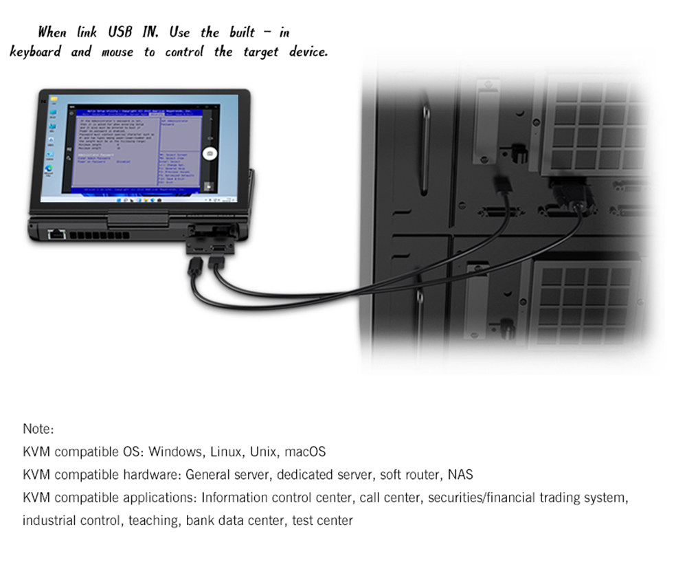 GPD Pocket 3 Handheld Laptop, Intel Core i3-1125G4 4 Core Max 3.7GHz, 8 inch 1920*1200 IPS Screen, 16GB RAM 512GB SSD, WiFi6E Bluetooth5.3, 10000mAh Battery, 1*Thunderbolt 4, 1*HDMI, 3*USB3.2, 1*RJ45