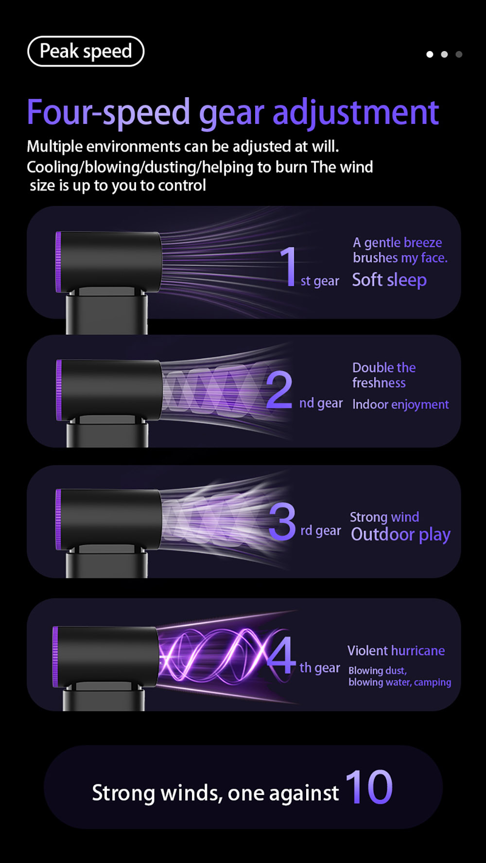 GY01 Hurricane High-speed Handheld Fan, 4-Speed Adjustable, 30m/s Ultra-Strong Wind, 90,000RPM Motor, 2000mAh Battery Capacity, Black