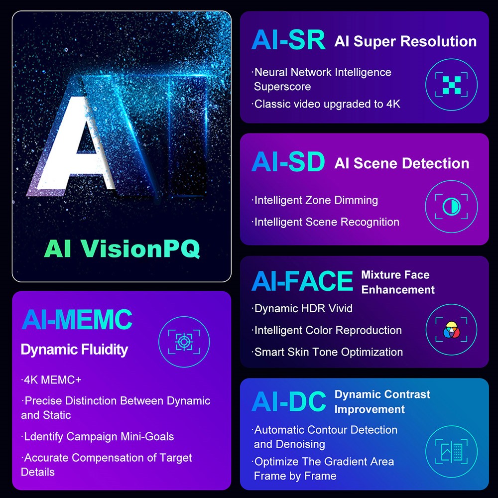 H96 Max M9S Android 14 TV-Box, 8 GB RAM 128 GB ROM, RK3576 8 Kerne, 8K AV1-Dekodierung, WiFi 6, Bluetooth 5.4, 1 * USB 3.0 1 * USB 2.0 1 * HDMI 2.1 1 * 1000M Ethernet 1 * SPDIF 1 * Audio