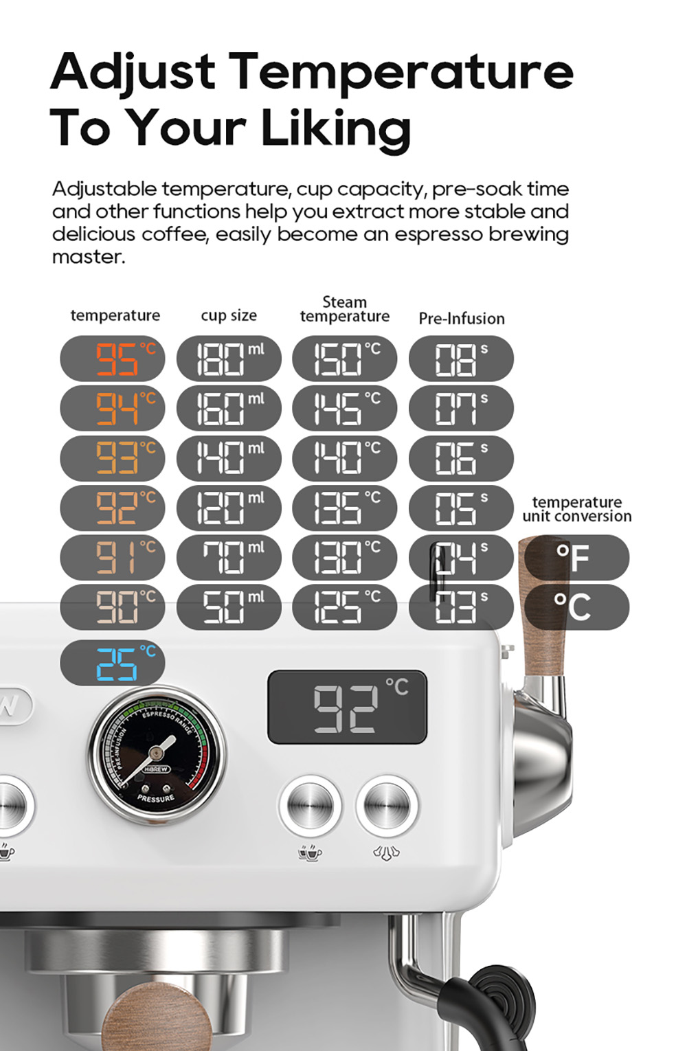 HIBREW H10Plus Espresso kávovar, poloautomatický kávovar s 20 barmi, rýchly ohrev, regulácia teploty, parný napeňovač na cappuccino latte, kompaktný z nehrdzavejúcej ocele (šálka na latte art nie je súčasťou balenia)