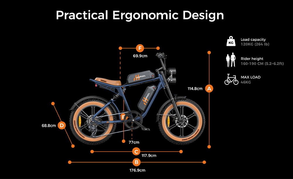 HillMiles MileZoom 1 Electric Bike, 250W Motor, 52V 15,6Ah Dual Battery, 20*4.0 palcové pneumatiky, max. rýchlosť 25 km/h, max. rýchlosť 260 km, hydraulické kotúčové brzdy, predné a zadné odpruženie, 7-rýchlostný prevod Shimano