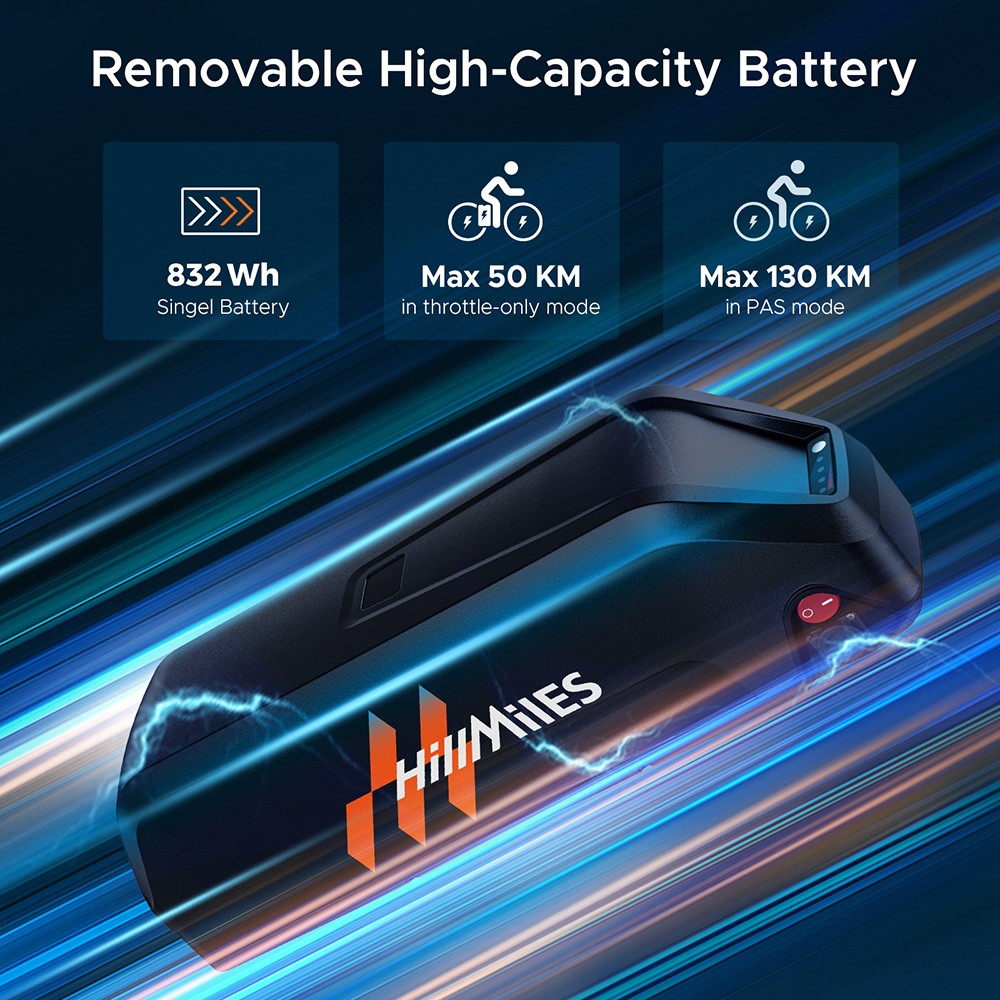 HillMiles MileZoom 1 Elektrofahrrad, 250-W-Motor, 52-V-15,6-Ah-Akku, 20 x 4,0-Zoll-Reifen, 25 km/h H&ouml;chstgeschwindigkeit, 130 km H&ouml;chstgeschwindigkeit, hydraulische Scheibenbremsen, Vorder- und Hinterradfederung, Shimano 7-Gang