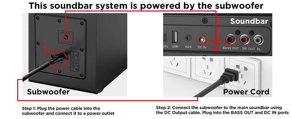 Súprava 5.1-kanálového reproduktora Hiwill A51 Soundbar Subwoofer, špičkový výkon 380 W, nastaviteľné výšky a basy