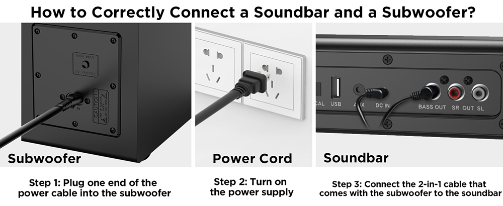 Hiwill A51 5.1kanálová súprava reproduktorov Soundbar Subwoofer, špičkový výkon 380 W, nastaviteľné výšky a basy