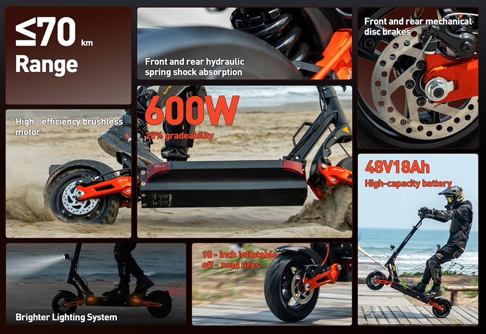 Joyor T6 Electric Scooter, 600W motor, 48V 18Ah batéria, 10 palcové pneumatiky, max. rýchlosť 48 km/h, dojazd 70 km, predné a zadné mechanické kotúčové brzdy, predné a zadné hydraulické pružinové tlmiče