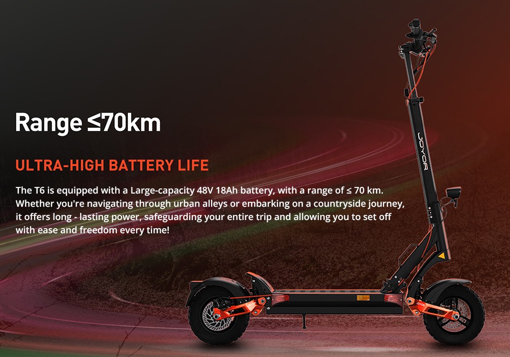 Joyor T6 Electric Scooter, 600W motor, 48V 18Ah batéria, 10 palcové pneumatiky, max. rýchlosť 48 km/h, dojazd 70 km, predné a zadné mechanické kotúčové brzdy, predné a zadné hydraulické pružinové tlmiče