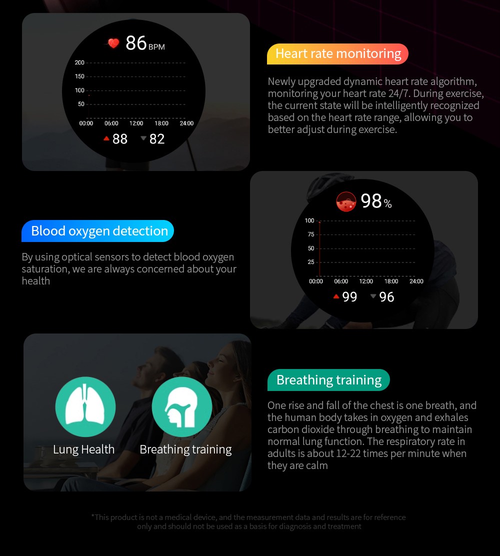 LOKMAT APPLLP 2 Pro Smartwatch, 1.508 inch AMOLED Screen, Supports 5G LTE, Dual Cameras, Facial Recognition, Health Data Monitoring - 4GB+64GB