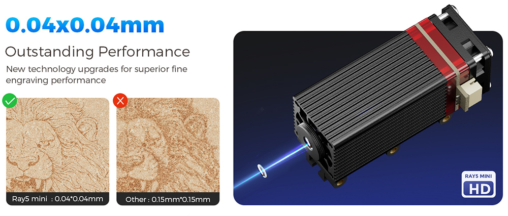 LONGER RAY5 Mini 3,5W Laserový gravír, 0.04 mm presnosť, rýchlosť 12 000 mm/min, na drevo/akryl/kožu/kov, 130*140 mm