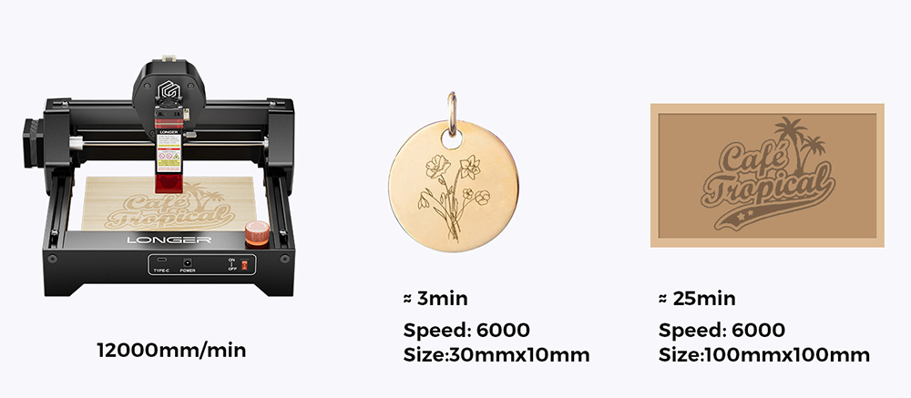 LONGER RAY5 Mini 3,5W Laserový gravír, 0.04 mm presnosť, rýchlosť 12 000 mm/min, na drevo/akryl/kožu/kov, 130*140 mm