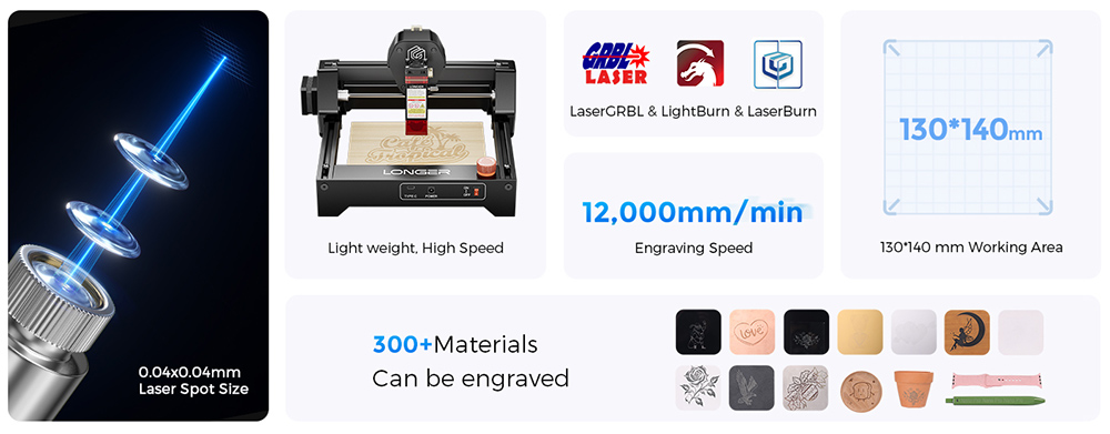 LONGER RAY5 Mini 3,5W laserový gravír, presnosť 0,04 mm, rýchlosť 12 000 mm/min, na drevo/akryl/kožu/kov, 130*140 mm