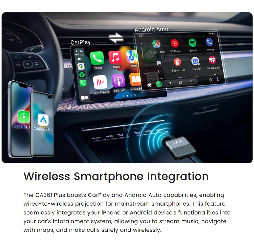 MINIX CA361 Plus Wireless CarPlay & Android Auto Adapter, Plug and Play HDMI Multimedia