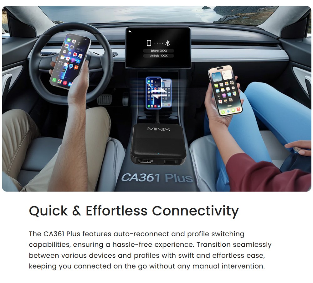MINIX CA361 Plus Wireless CarPlay & Android Auto Adapter, Plug and Play HDMI Multimedia