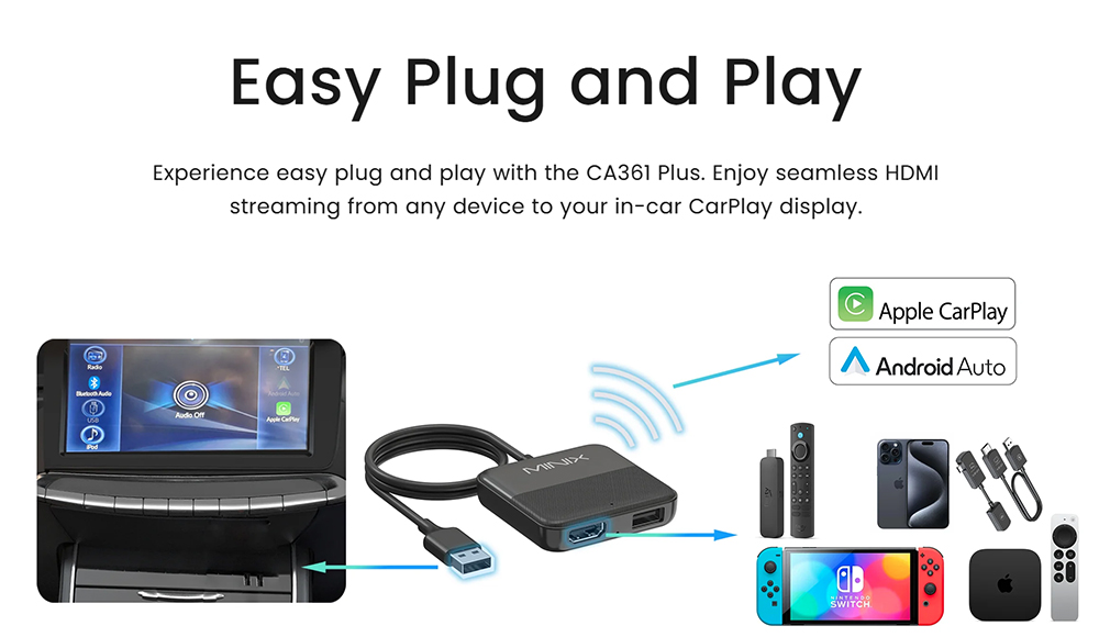 MINIX CA361 Plus Wireless CarPlay & Android Auto Adapter, Plug and Play HDMI Multimedia