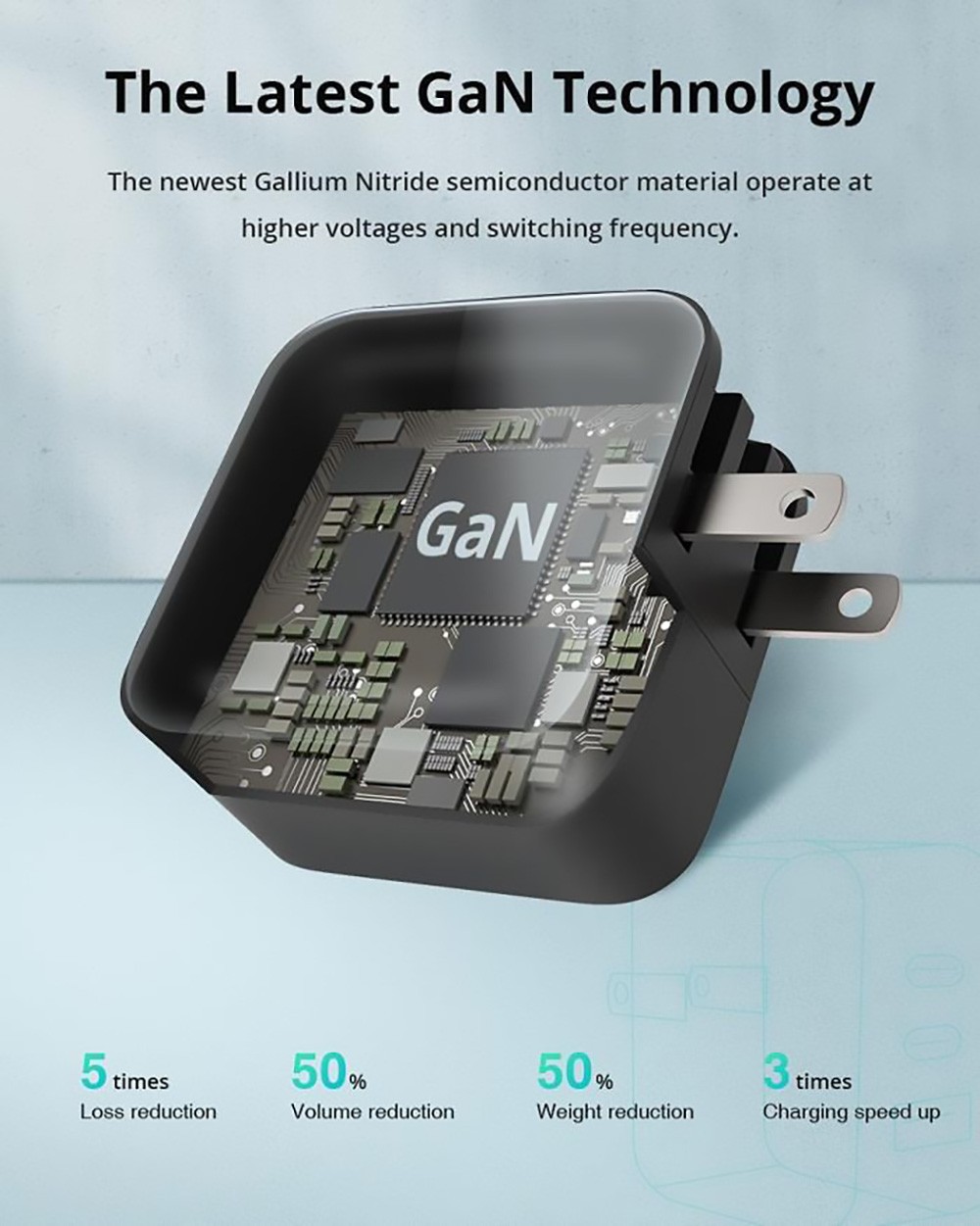 MINIX P1 GaN gyorstöltő, 65 W maximális teljesítmény, 2*USB-C, 1*USB-A