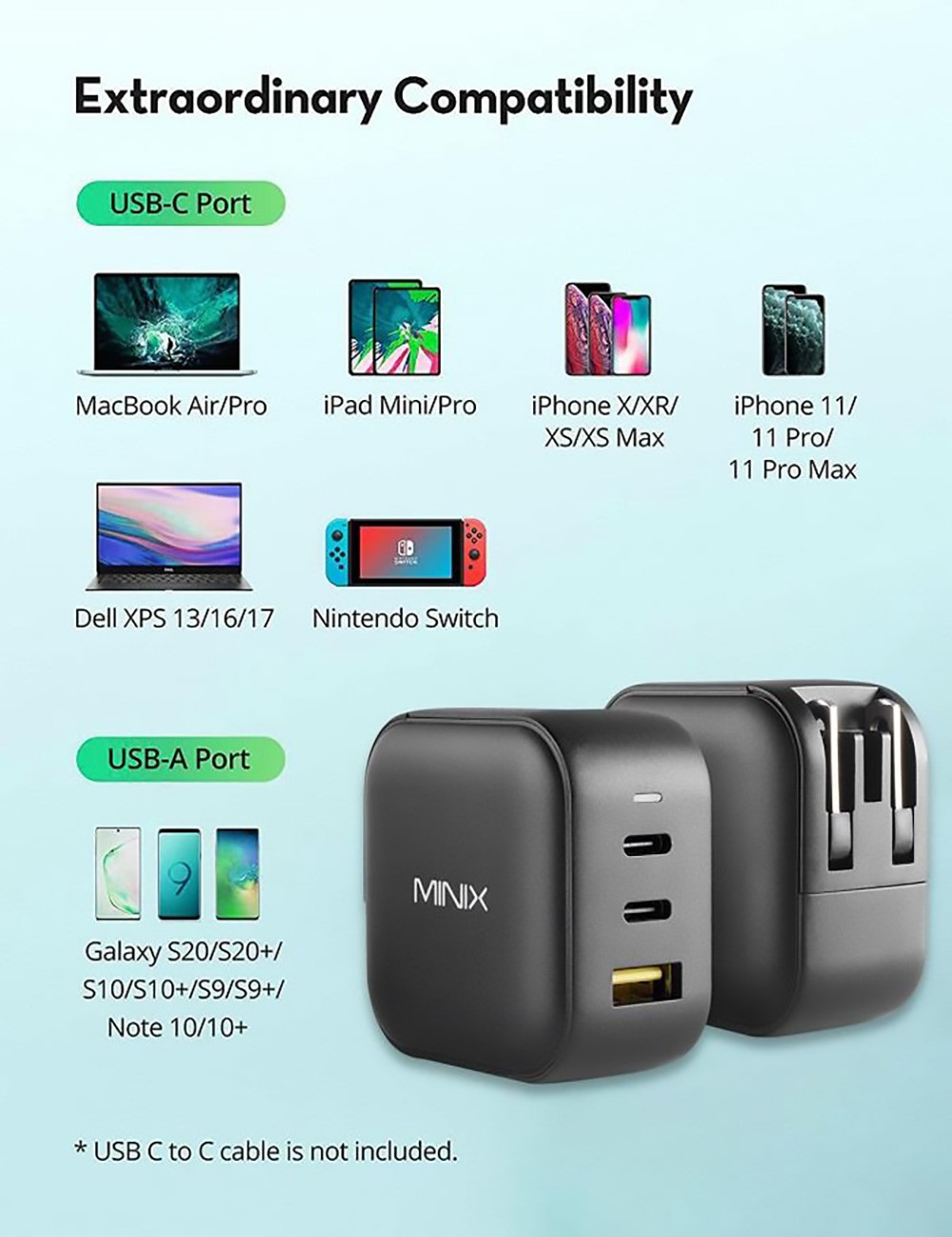 MINIX P1 GaN gyorstöltő, 65 W maximális teljesítmény, 2*USB-C, 1*USB-A