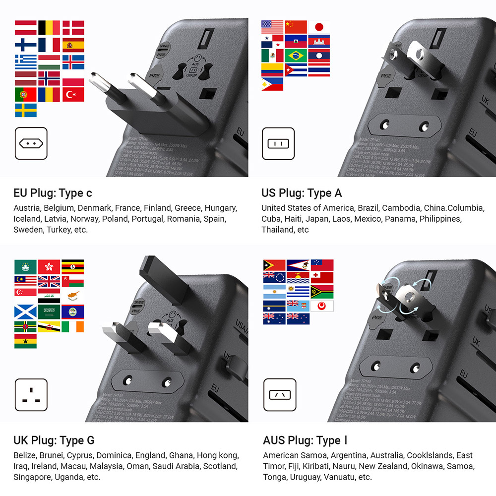 MINIX TP140 140W univerzális utazóadapter, 3*USB-C, 1*USB-A