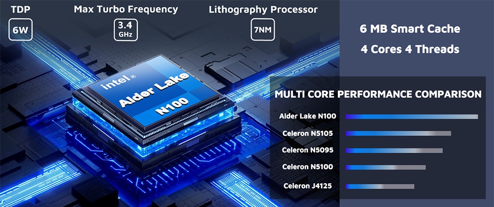 MINIX Z100-0dB Mini PC, Intel N100 4 Core Max 3,4 GHz, 8 GB RAM 256 GB SSD, 2*HDMI 4K@60Hz Dual Screen Display, WiFi6 Bluetooth 5.2, 1*USB3.2 Type-C (iba dáta), 2*USB3.2 Type-A, 2 x USB2.0, 1*RJ45, 2*Externé antény WiFi, 1*Audio Jack