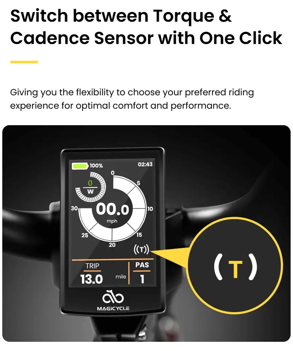 Magicycle Deer 2.0 Step-thru Electric Bike, 1000W Motor, 52V 20Ah Battery, 20*4.0 inch Tires, 32mph Max Speed, 120 Miles Range, Hydraulic Disc Brakes, Torque Sensor, Full Suspension - Blue Black