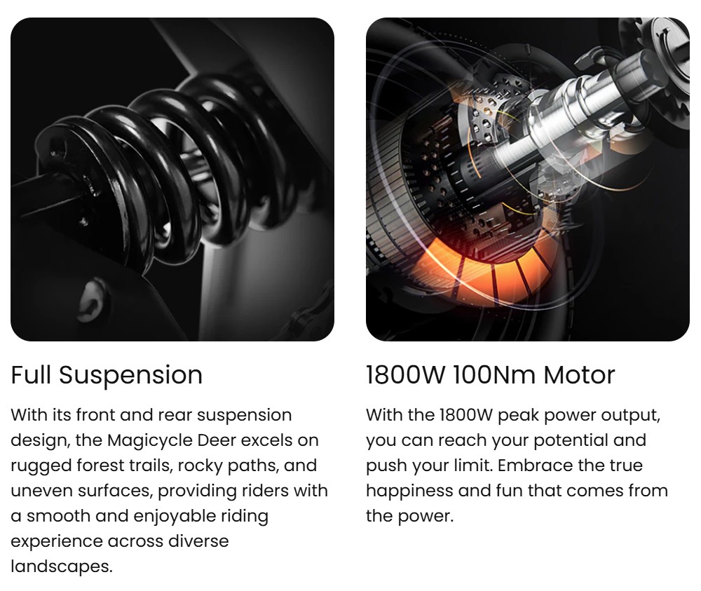 Magicycle Deer 2.0 Step-thru Electric Bike, 1000W Motor, 52V 20Ah Battery, 20*4.0 inch Tires, 32mph Max Speed, 120 Miles Range, Hydraulic Disc Brakes, Torque Sensor, Full Suspension - White