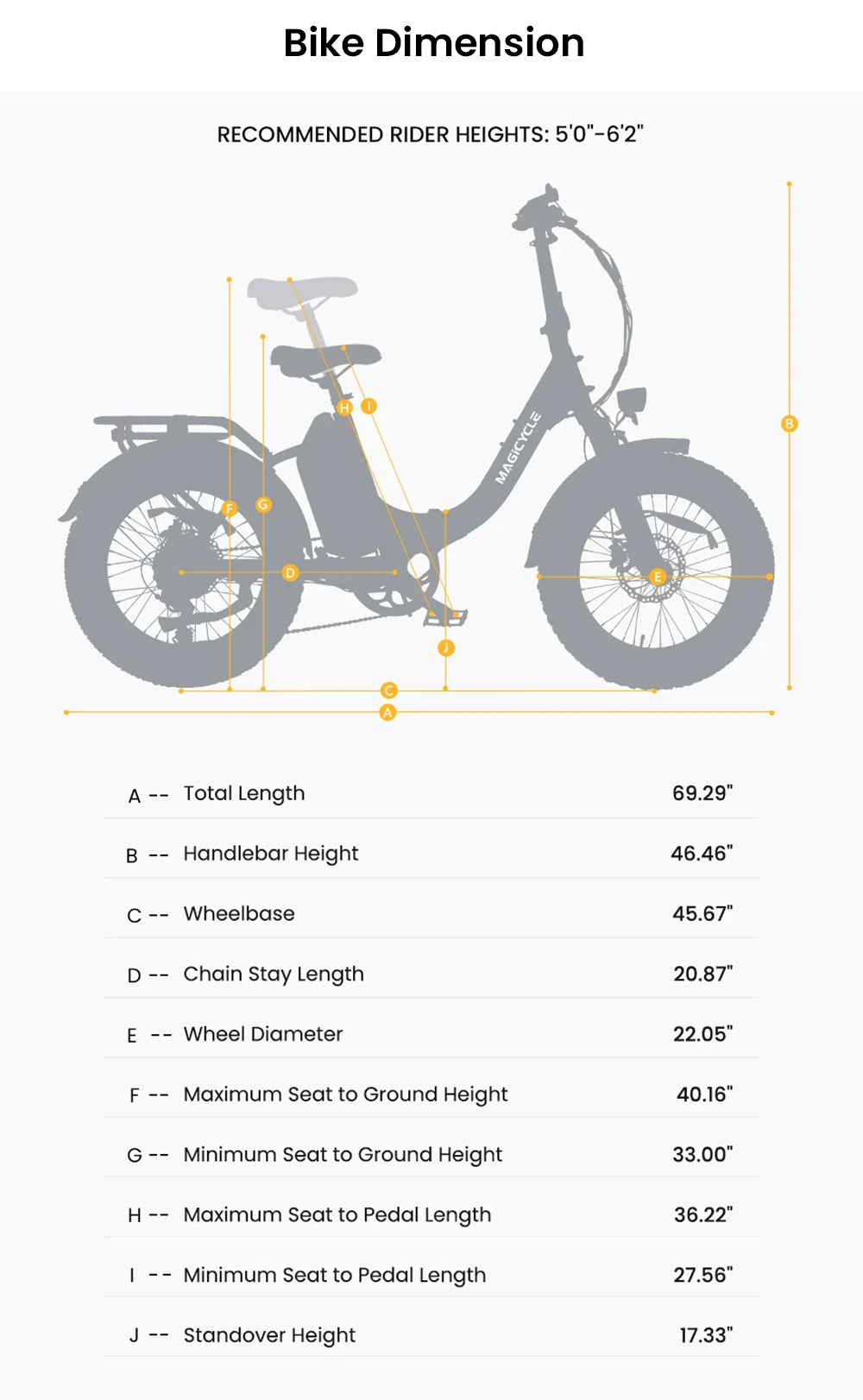Magicycle Jaguarundi 2.0 Folding Electric Bike, Torque Sensor, 750W Motor, 48V 15Ah Battery, 20*4.0 inch Fat Tires, 28mph Max Speed, 60 Miles Range, Hydraulic Disc Brakes, Mechanical Lockout Suspension Fork - White